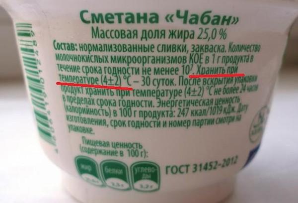 Durée de conservation de la crème sure