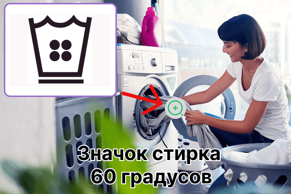 Icône de lavage à 60 degrés