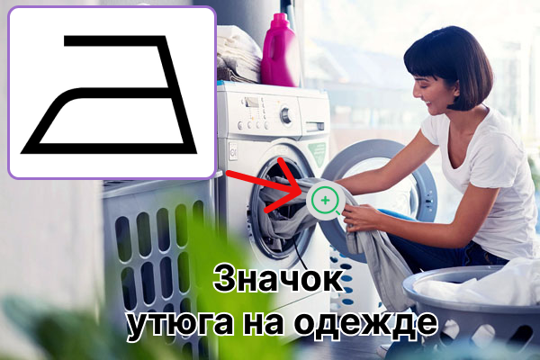 Icône de fer sur les vêtements