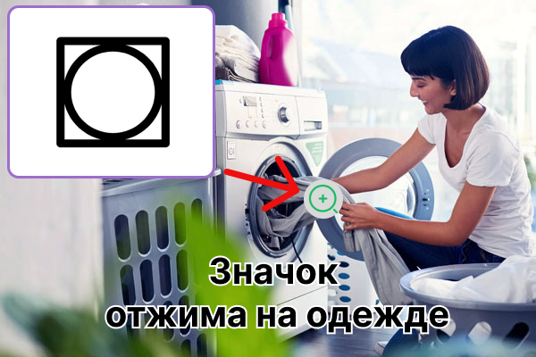 Signe de rotation de cercle carré