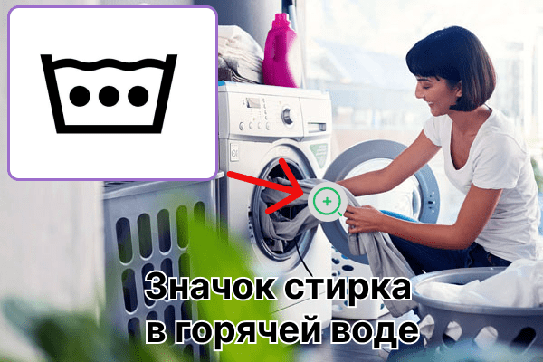 Panneau de lavage à chaud