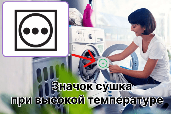 Panneau de séchage à haute température