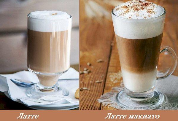 Café latte et latte macchiato