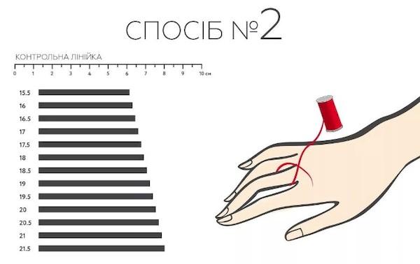 Mesurer une bague à l'aide d'un fil ou d'une bande de papier